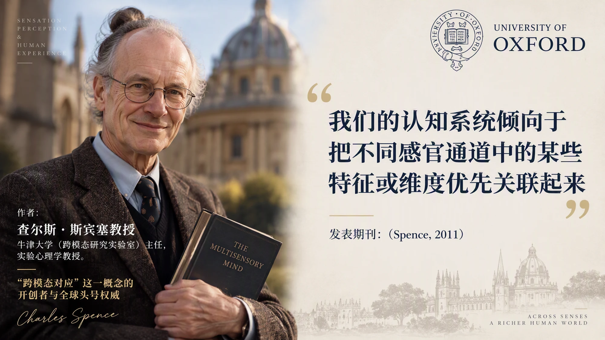 项目提供的Charles Spence跨模态对应研究介绍